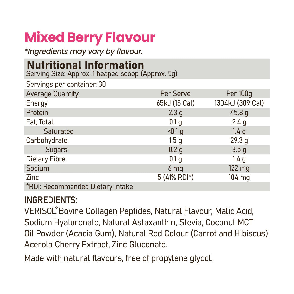 ATP Science Beauty Collagen powder mixed berry nutrition information and ingredients