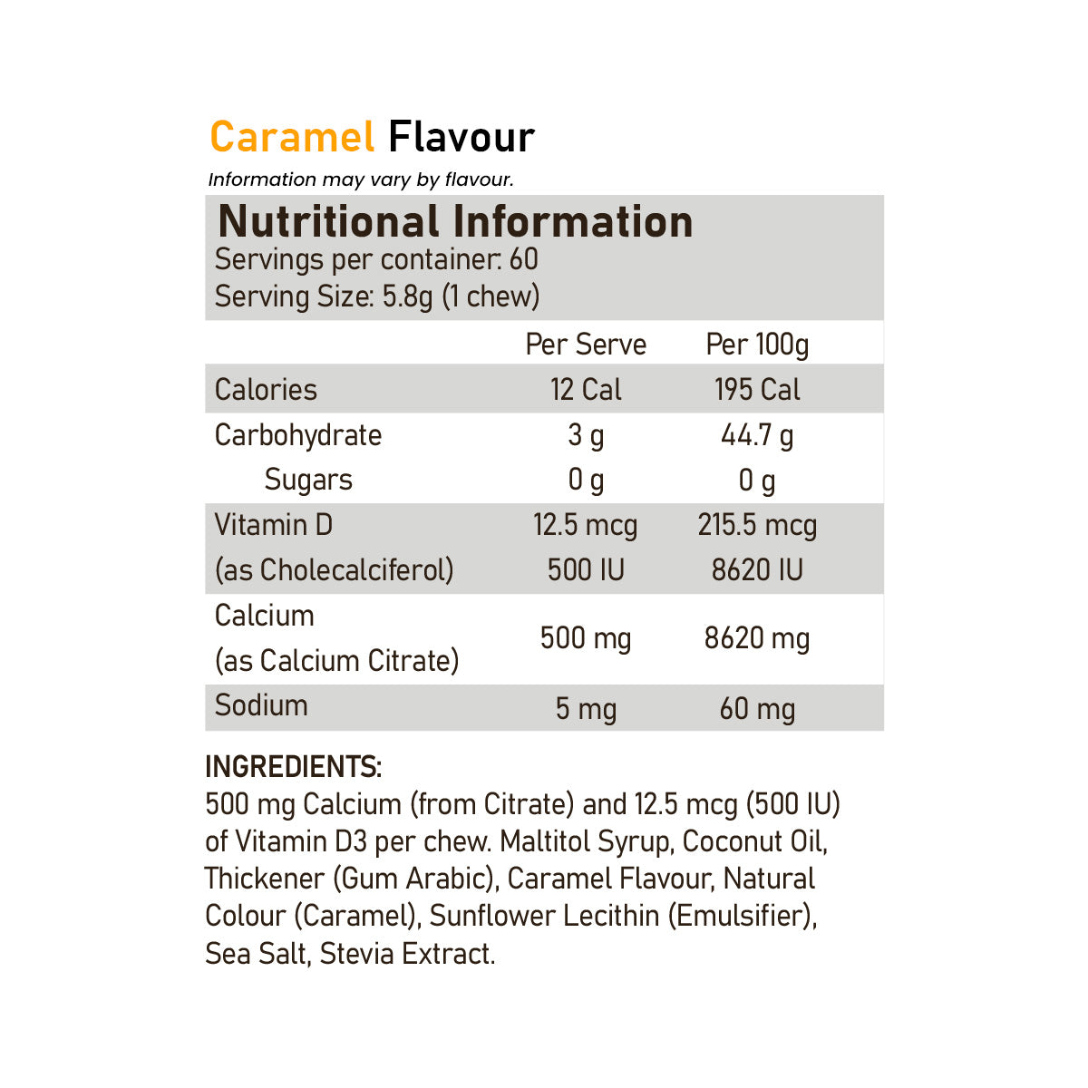 BN Healthy BN Fudge Caramel Flavour Nutrition Information