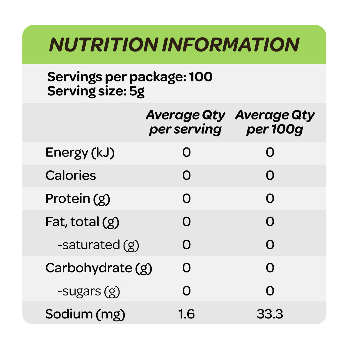 Cost Price Supplements Creatine Monohydrate Powder Nutrition Information