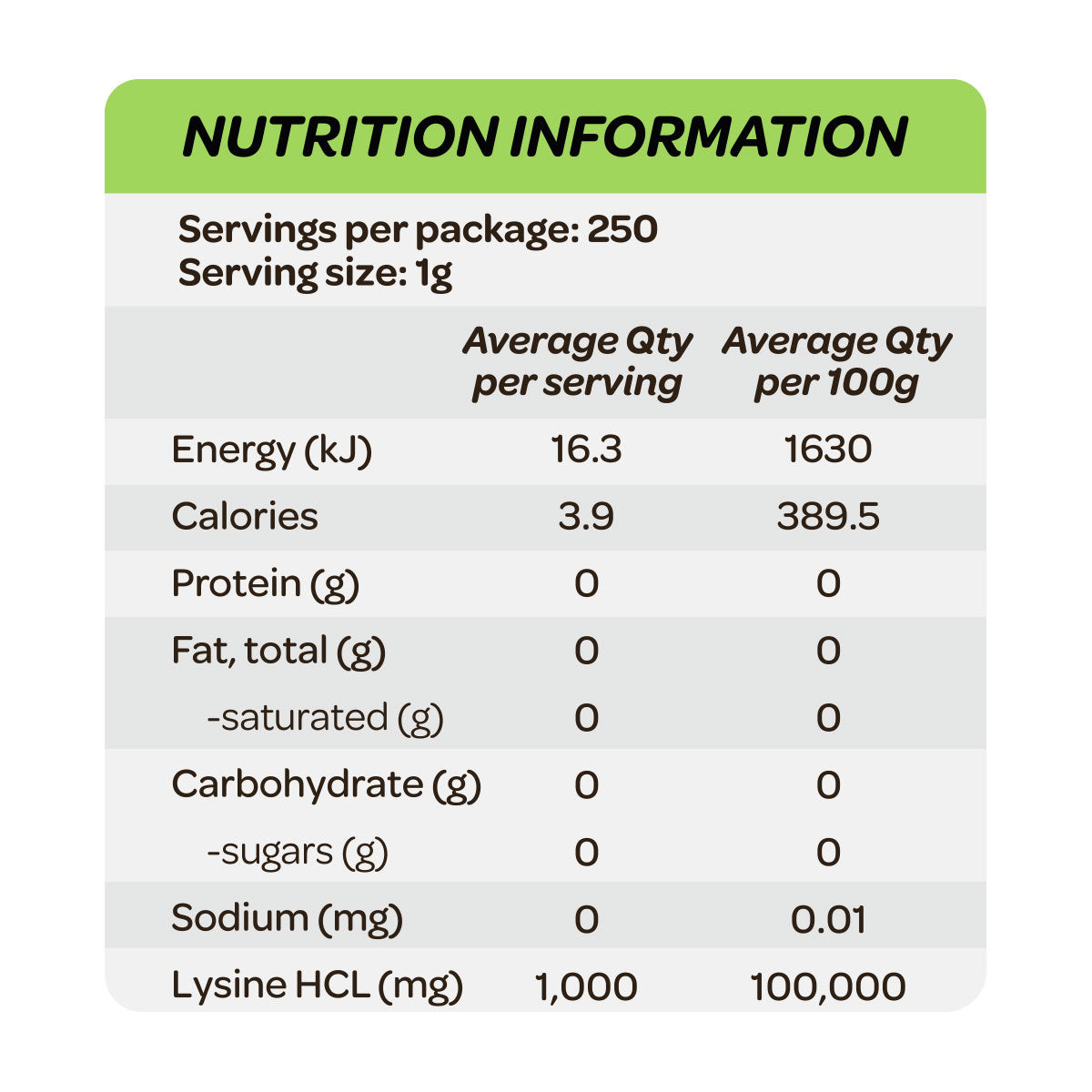 Cost Price Supplements Lysine HCL Nutrition Information