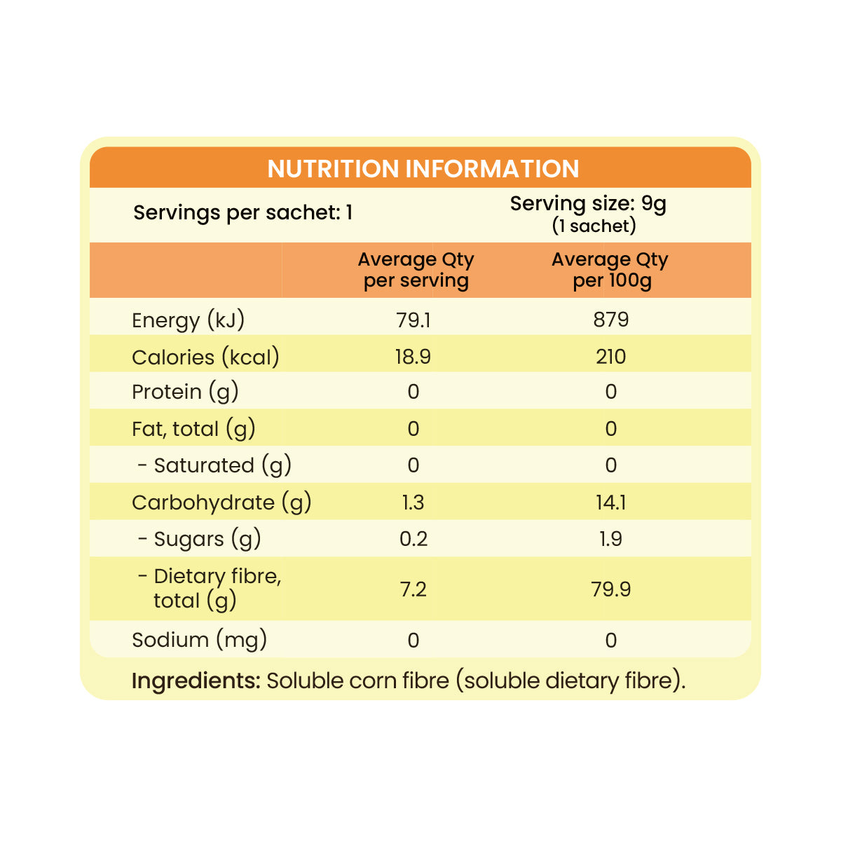 Feel Good Protein Tasteless Fibre Nutrition Information and Ingredients