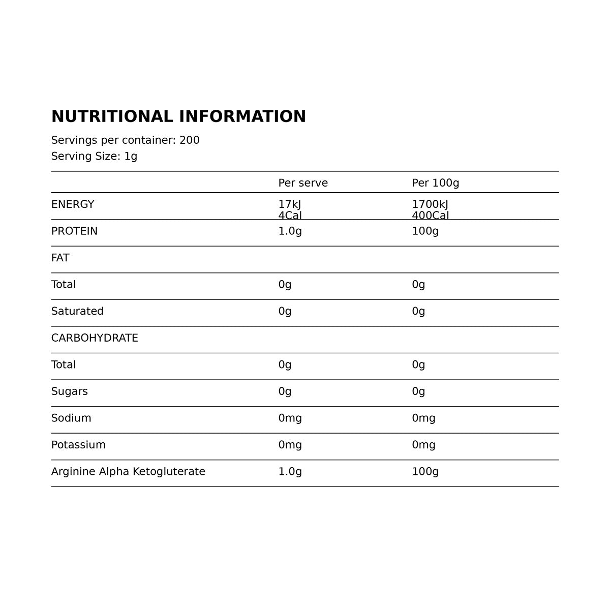 Gen-Tec Nutraceuticals Arginine AKG 200g Powder Nutrition Information