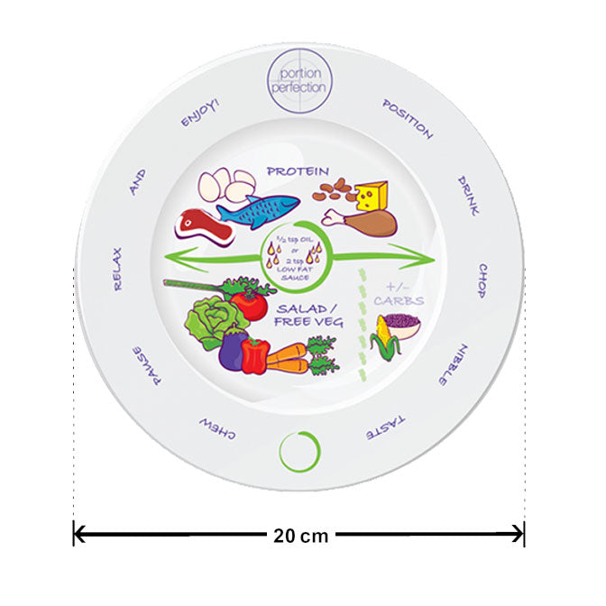 Portion Perfection Bariatric Plate Dimensions 20cm Diameter