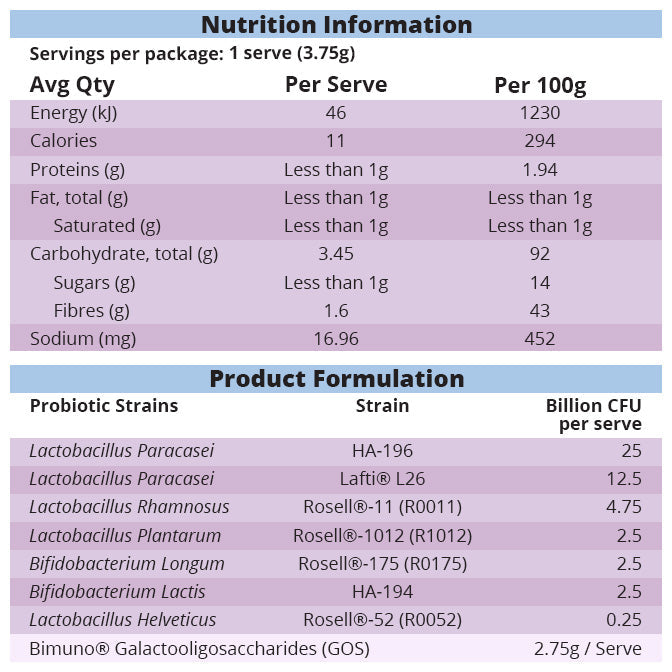 Tasteless Probiotics by Feel Good Protein - 4 Sachets 3.75g