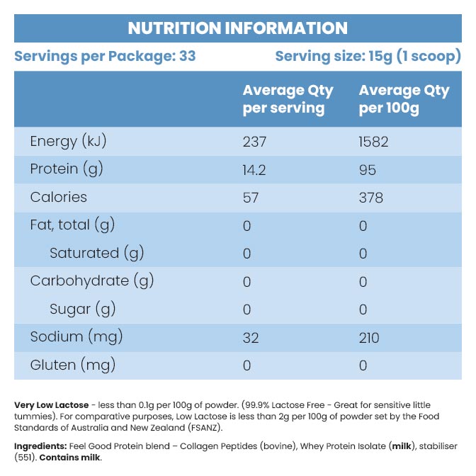 Tasteless Protein for Kids by Feel Good Protein Nutrition Information NIP