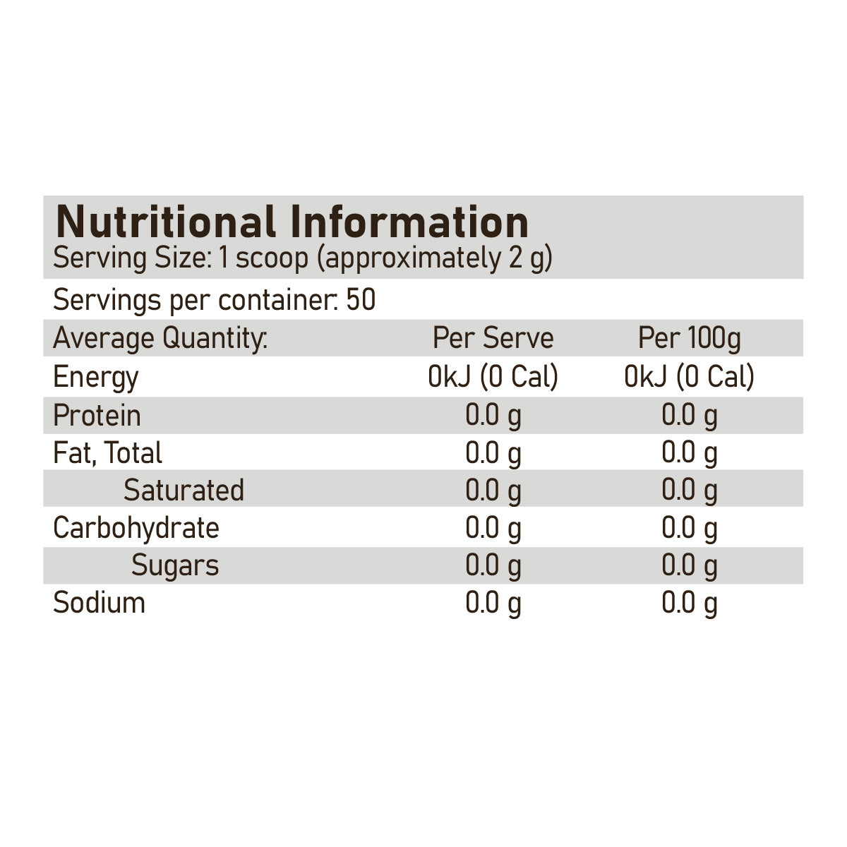 ATP Science Acetyl L-Carnitine Nutrition Information