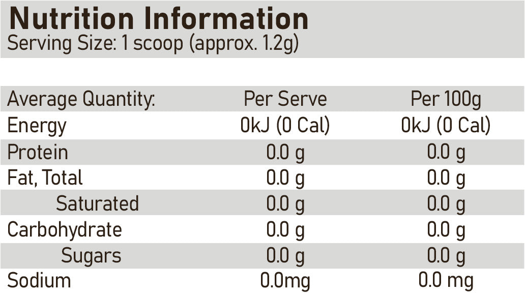 ATP Science Beta Alanine 250g 208 serves nutrition information