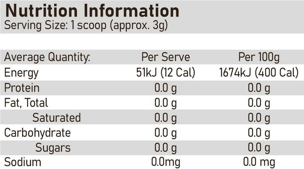 ATP Science Citrulline Malate 2:1 250g 83 serves nutrition information