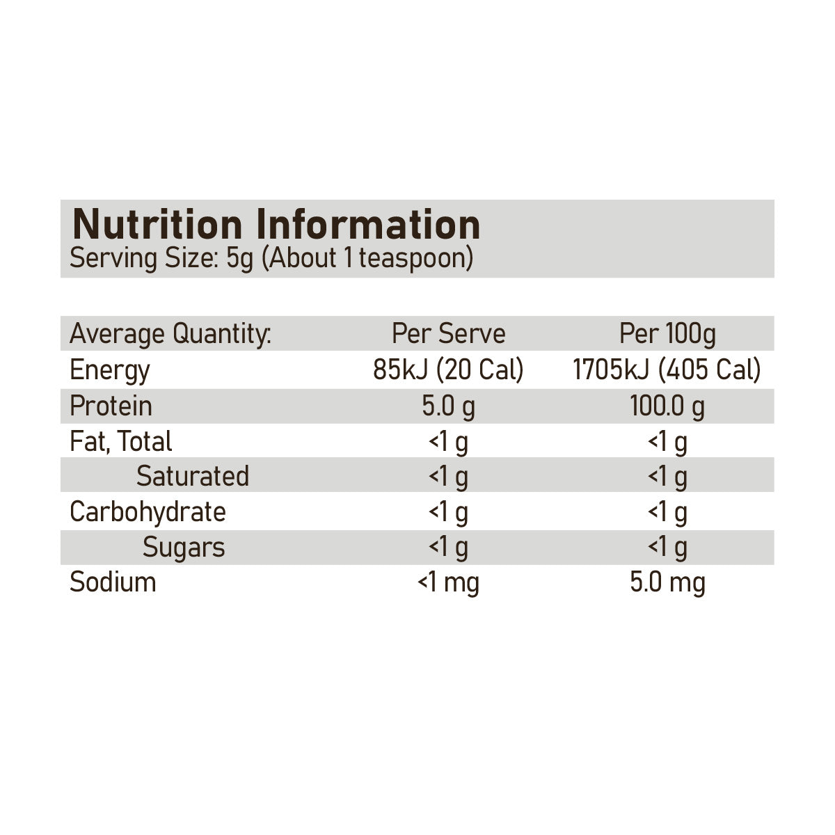 Glutamine by ATP Science Unflavoured Nutrition Information