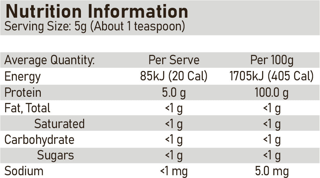 Glutamine by ATP Science Unflavoured Nutrition Information