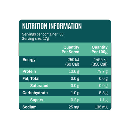 ATP Science JOINTS 495g Nutrition Information