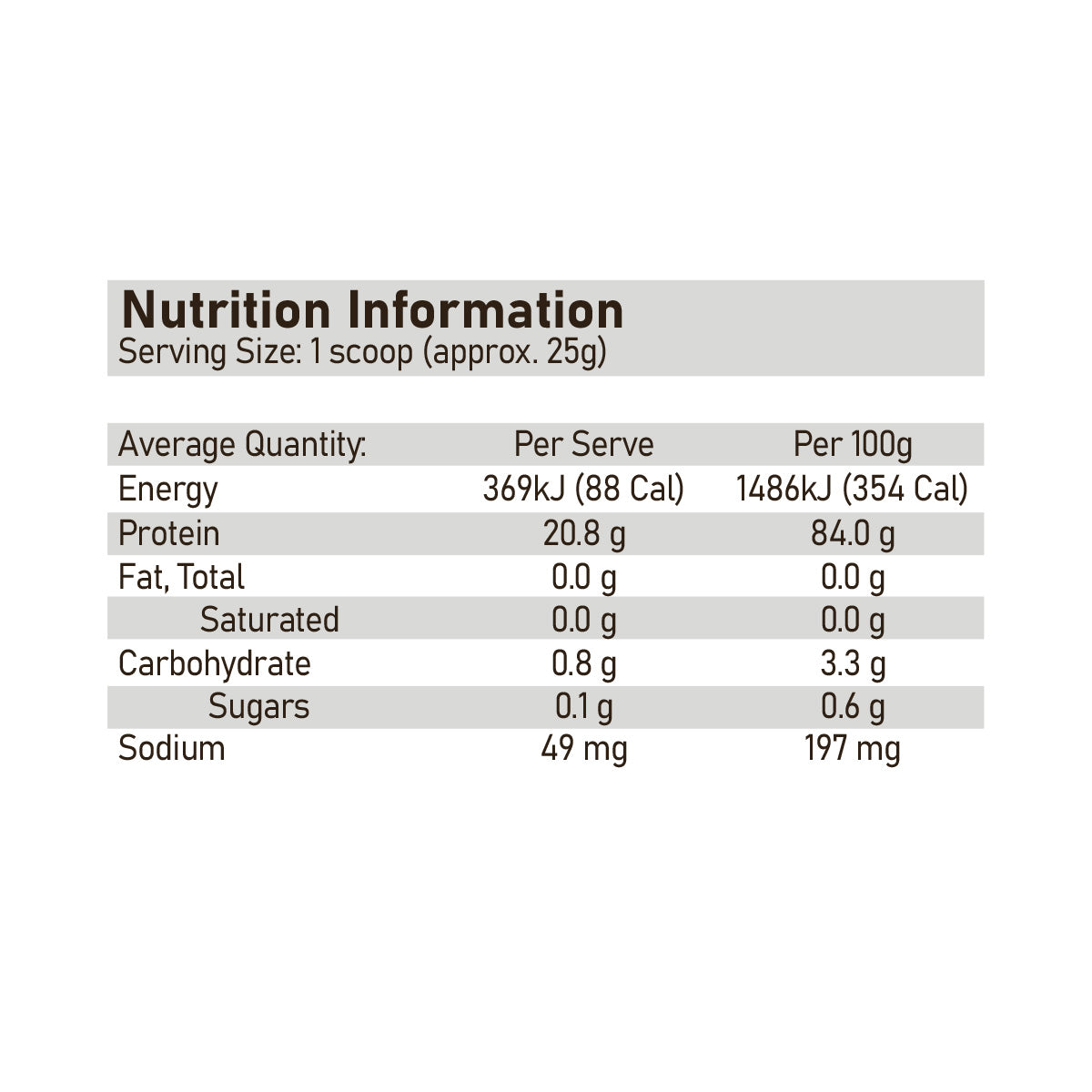 ATP Science Noway Collagen Protein Water Nutrition Information