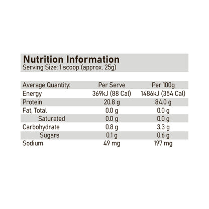 ATP Science Noway Collagen Protein Water Nutrition Information