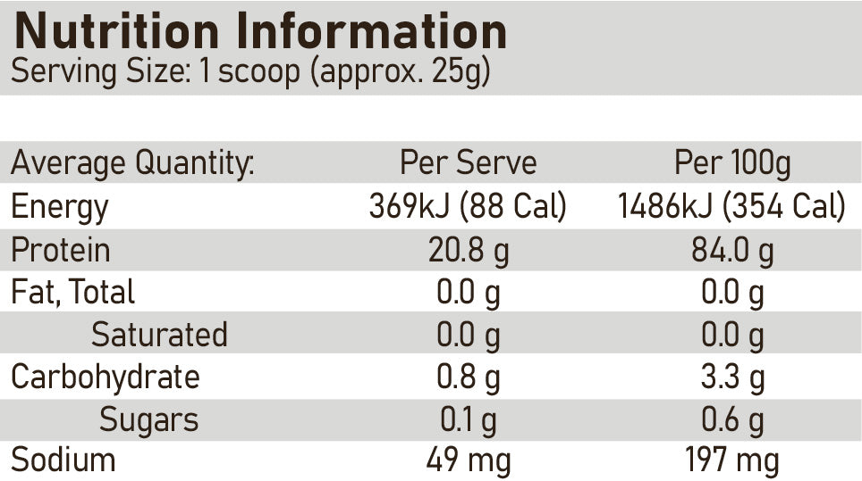 ATP Science Noway Collagen Protein Water Nutrition Information