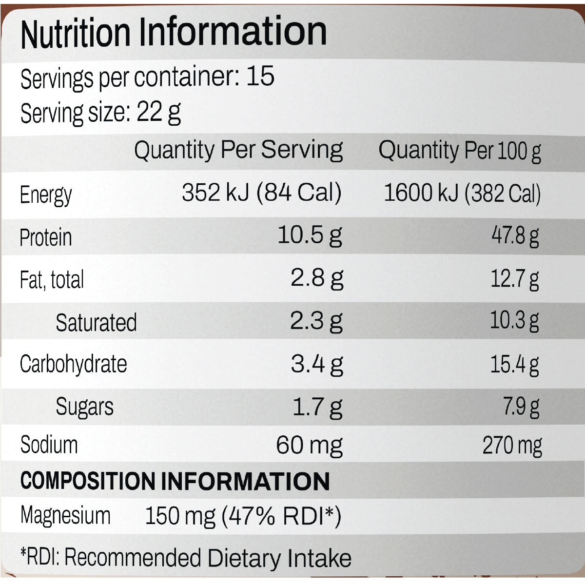 ATP Science Noway Hot Chocolate + Magnesium 15 serves 330g Nutrition Information