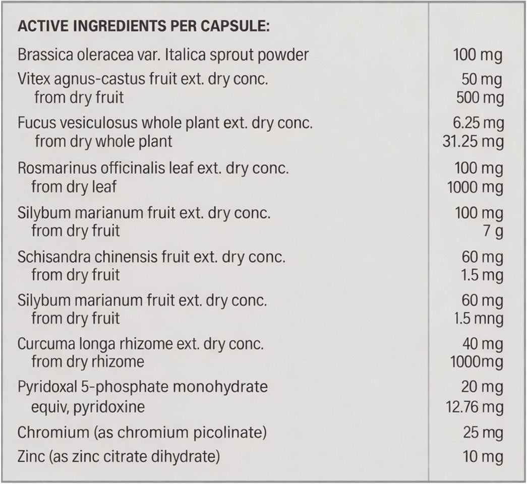ATP Science PMT Rescue Ingredient List