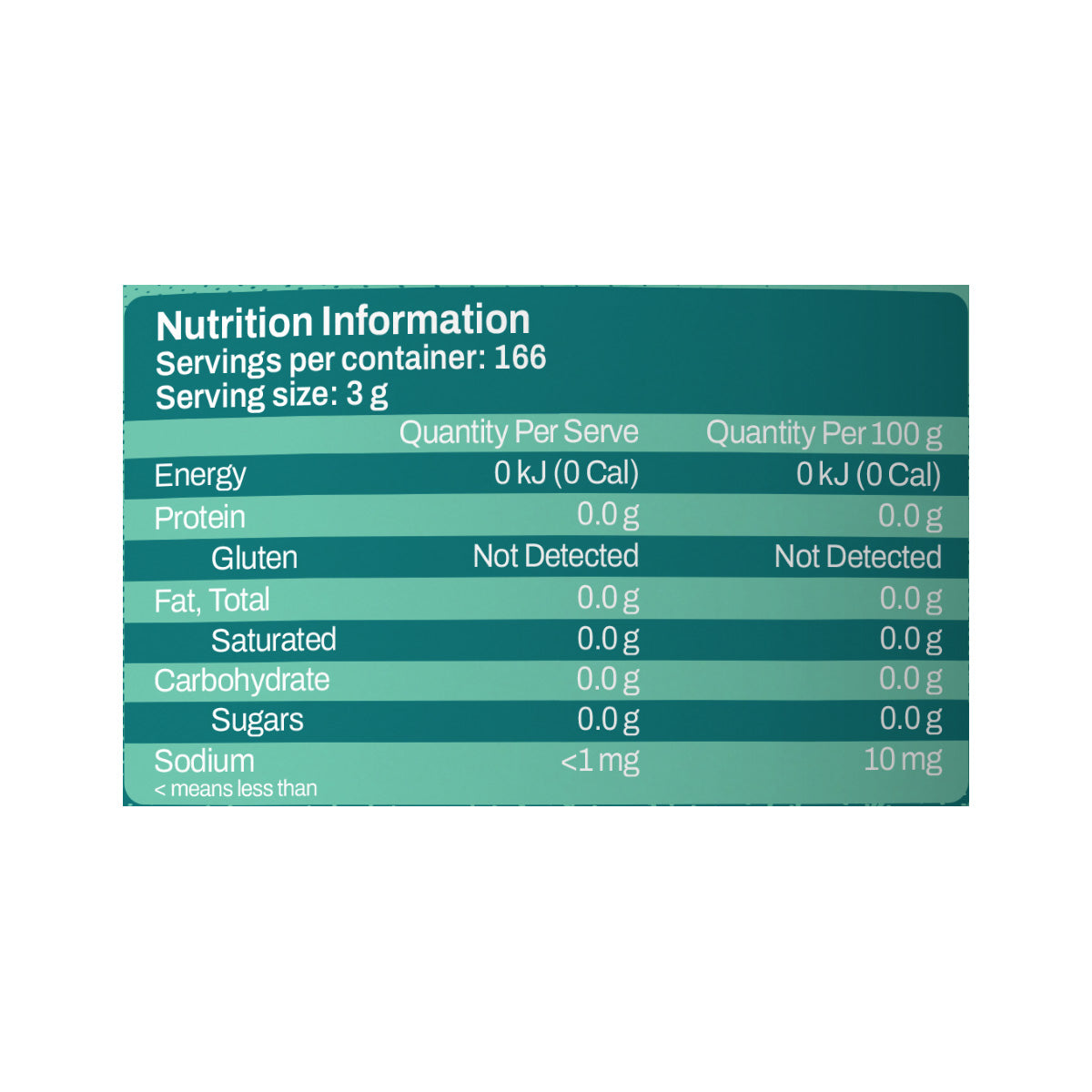 CreaPure Creatine Monohydrate by ATP Science 500g Unflavoured Nutrition Information