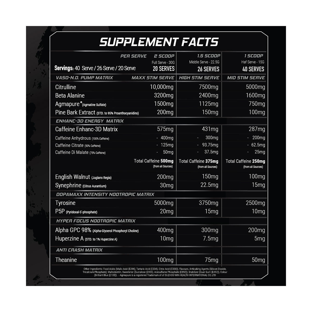 Altered Nutrition Altered State v3 Nutrition Information and Ingredients