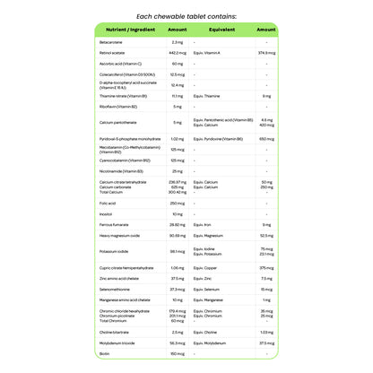 BN Healthy Chews 60 Chewable Tablets Active Ingredients List and Ingredient Quantities