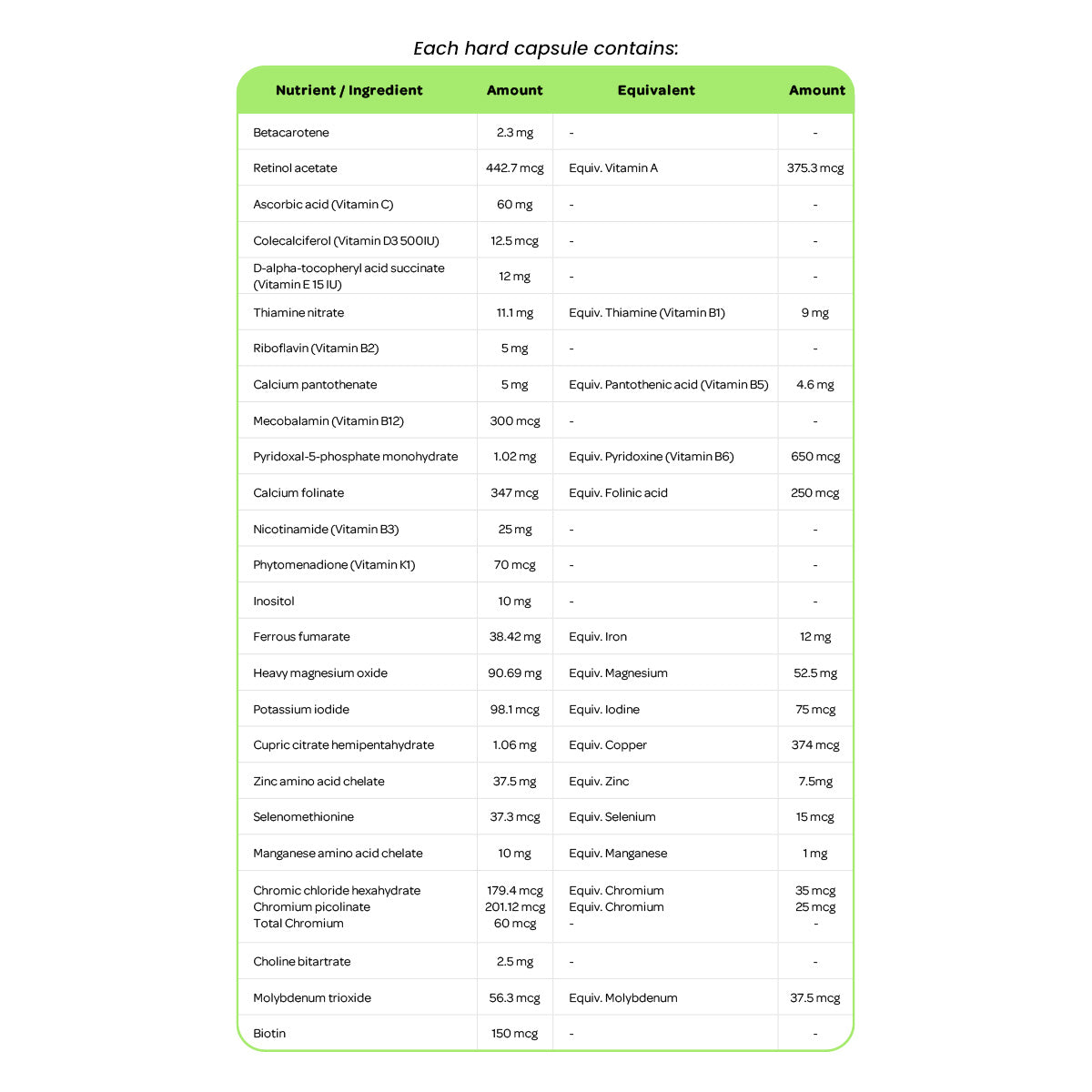 BN Healthy BN Capsules Ingredients Table and Ingredient Quantities