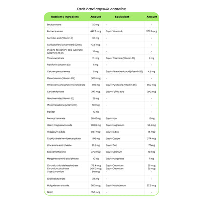 BN Healthy BN Capsules Ingredients Table and Ingredient Quantities