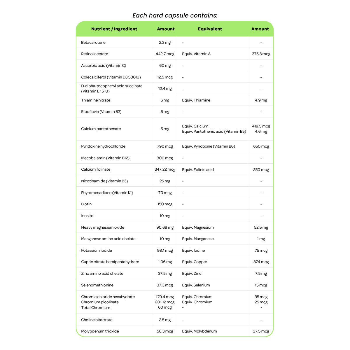 BN Healthy BN Capsules Iron Free Ingredients Table and Ingredient Quantities