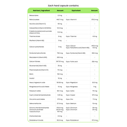 BN Healthy BN Capsules Iron Free Ingredients Table and Ingredient Quantities