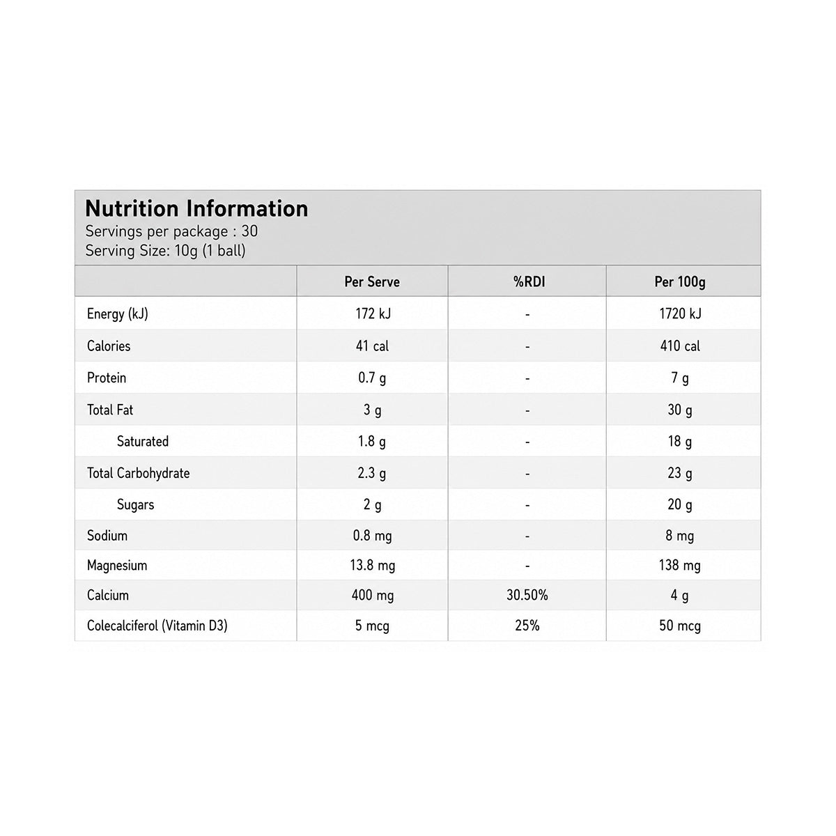 BN Chocolate - Calcium & Vitamin D 30 Balls by BN Healthy Nutrition Information