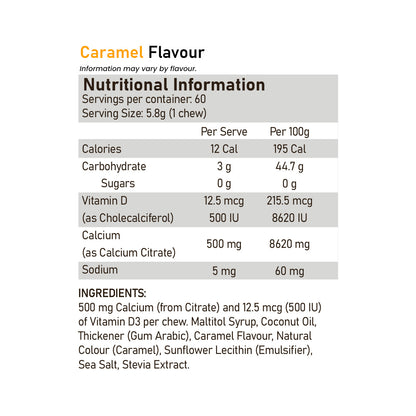 BN Healthy BN Fudge Caramel Flavour Nutrition Information 