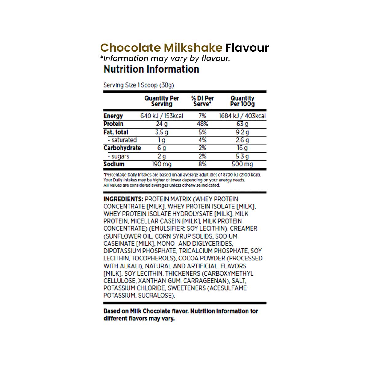 BSN Syntha-6 Edge Protein 1.64kg Chocolate Milkshake Flavour Nutrition Information and Ingredients