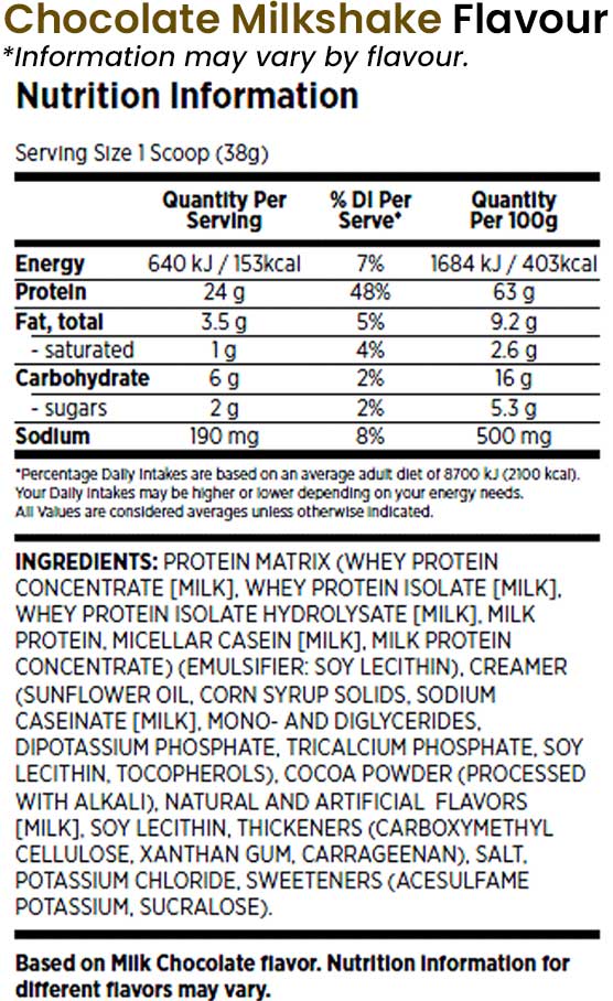 BSN Syntha-6 Edge Protein 1.64kg Chocolate Milkshake Flavour Nutrition Information and Ingredients