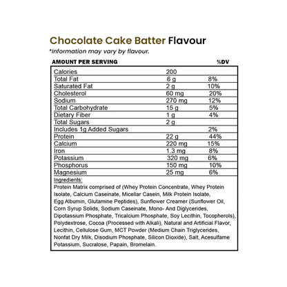 BSN Syntha-6 Protein Nutrition Information and Ingredients for Chocolate Cake Batter flavour