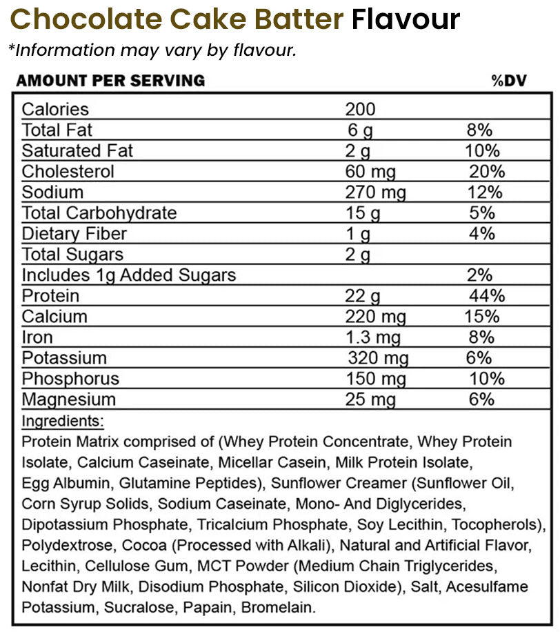 BSN Syntha-6 Protein Nutrition Information and Ingredients for Chocolate Cake Batter flavour