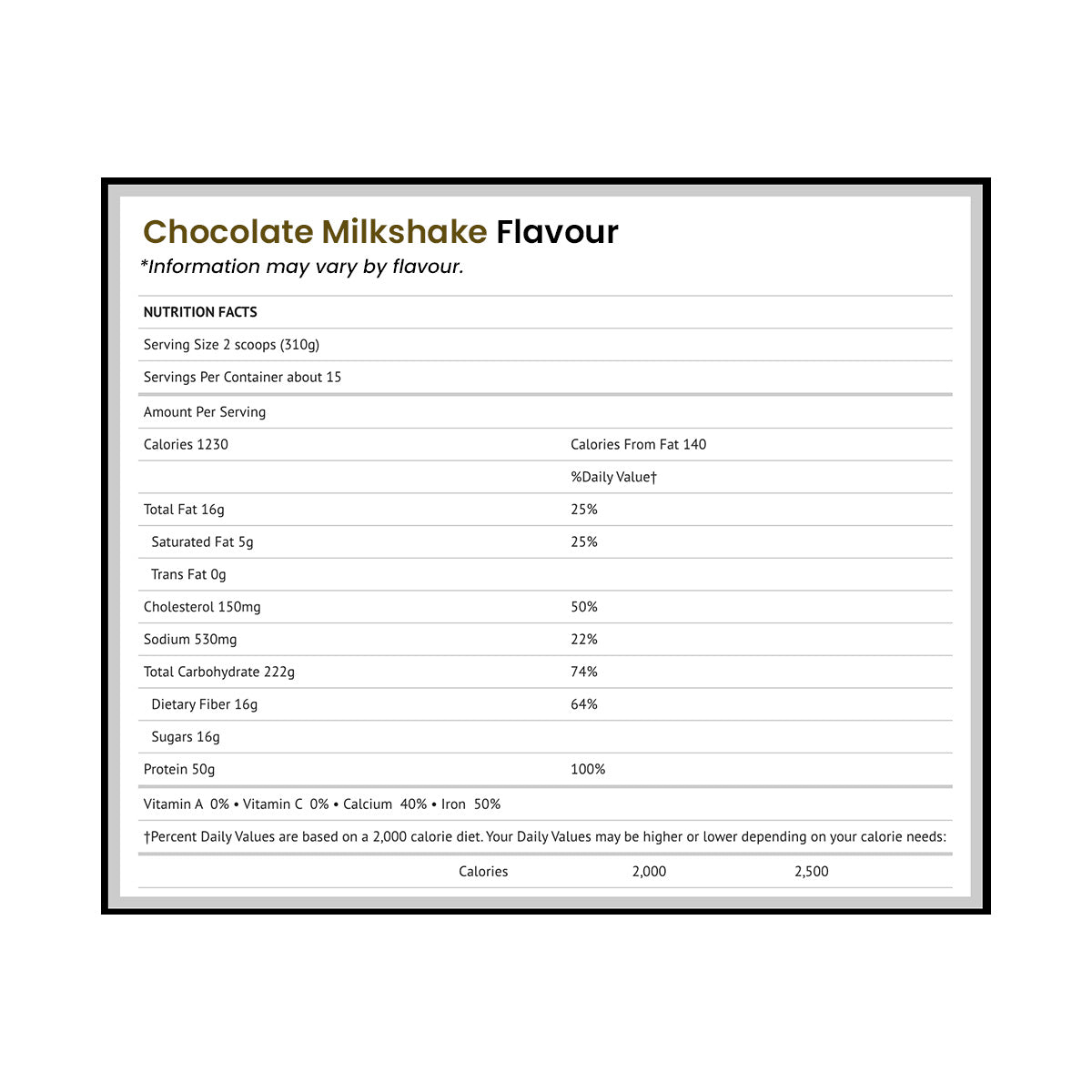 BSN True Mass 1200 chocolate milkshake flavour nutrition information