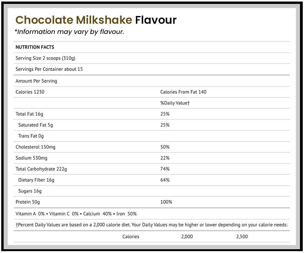 BSN True Mass 1200 chocolate milkshake flavour nutrition information