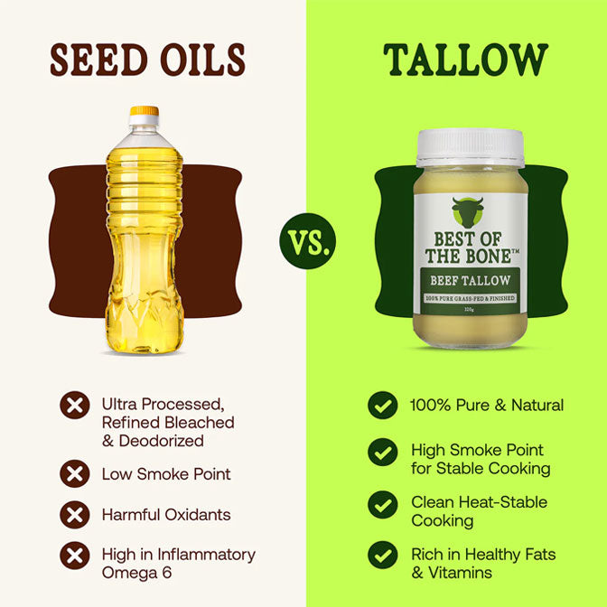 Beef Tallow Best Of The Bone 320g comparison infographic with regular seed oils
