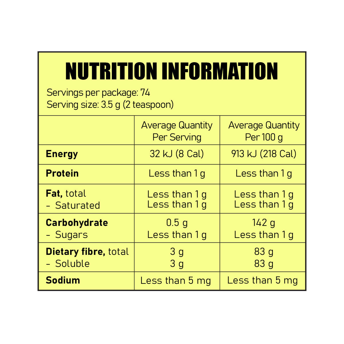 Benefiber 261g Nutrition Information