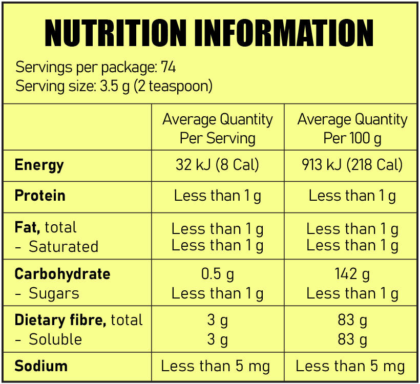 Benefiber 261g Nutrition Information