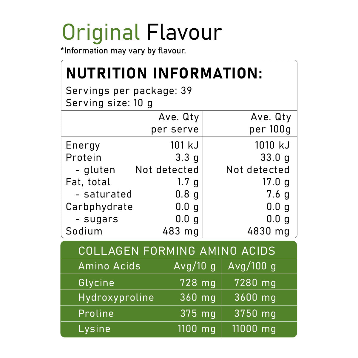 Best Of Bone Broth Original Flavour Nutrition Information