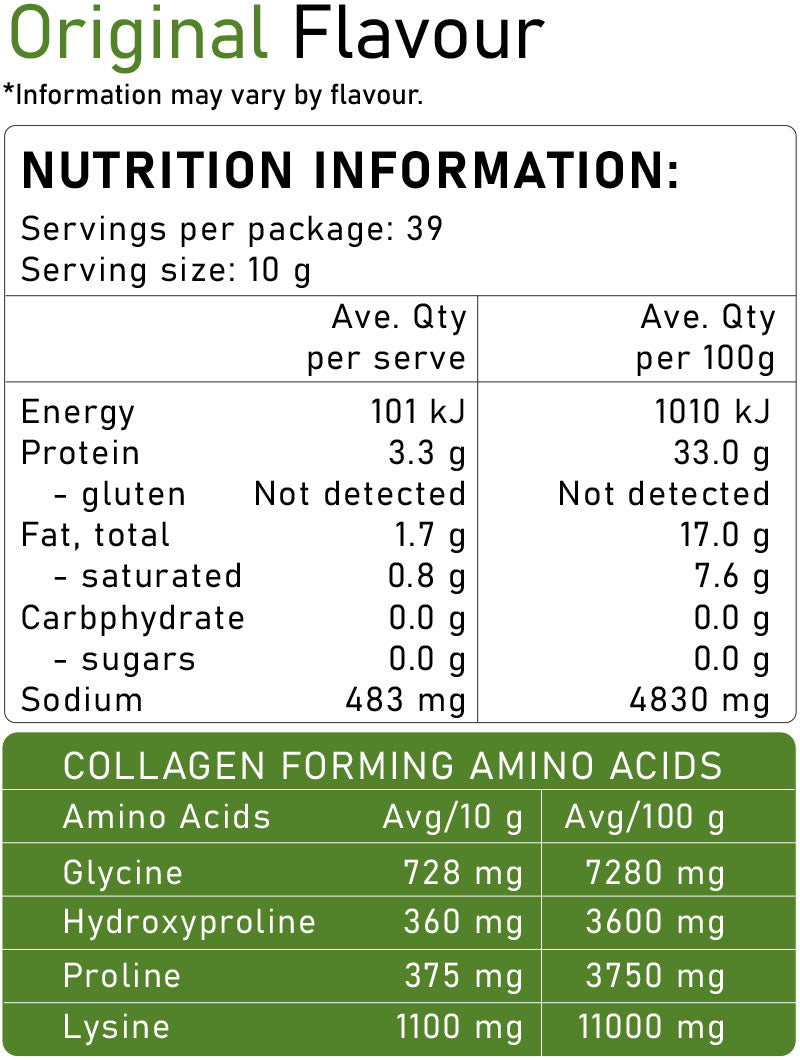 Best Of Bone Broth Original Nutrition Information 