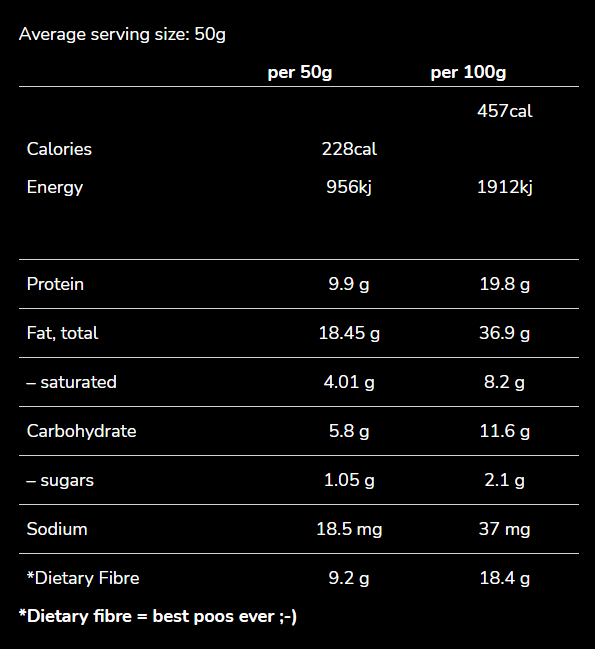 Goodmix Blend 11 1.3kg Superfood Blend