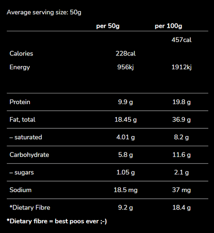 Goodmix Blend 11 1.3kg Superfood Blend