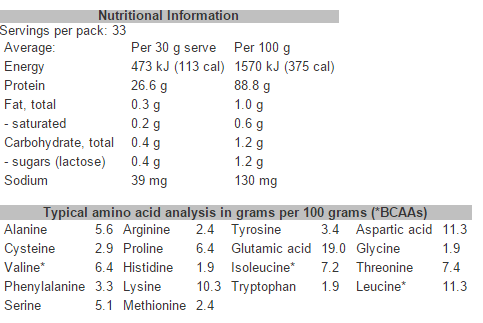 Boomers - Protein WPI 1kg Nutrition Information