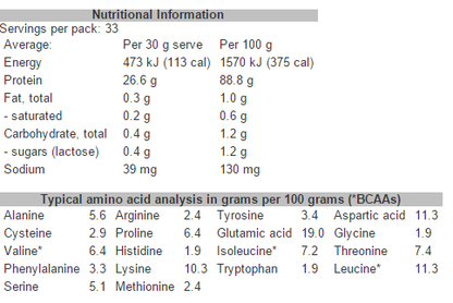 Boomers - Protein WPI 1kg Nutrition Information