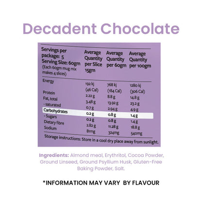 Get Ya Yum On Keto Bread in a Mug Decadent Chocolate Flavour Nutrition Information and Ingredients