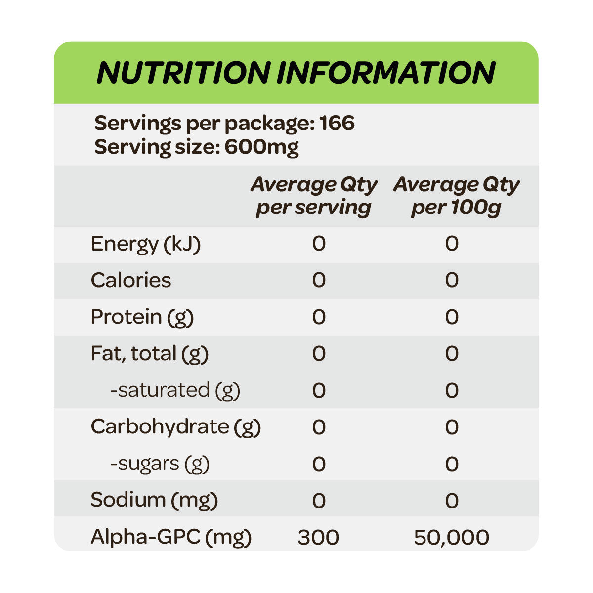 Cost Price Supplements Alpha GPC Nutrition Information