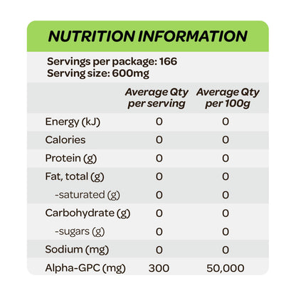 Cost Price Supplements Alpha GPC Nutrition Information