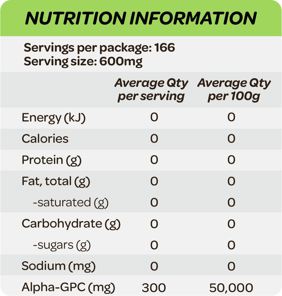 Cost Price Supplements Alpha GPC Nutrition Information