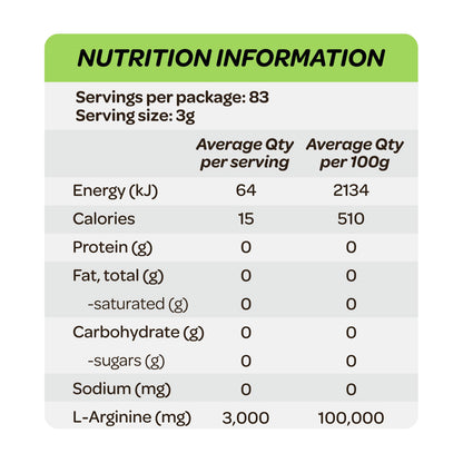 Cost Price Supplements Arginine Nutrition Information