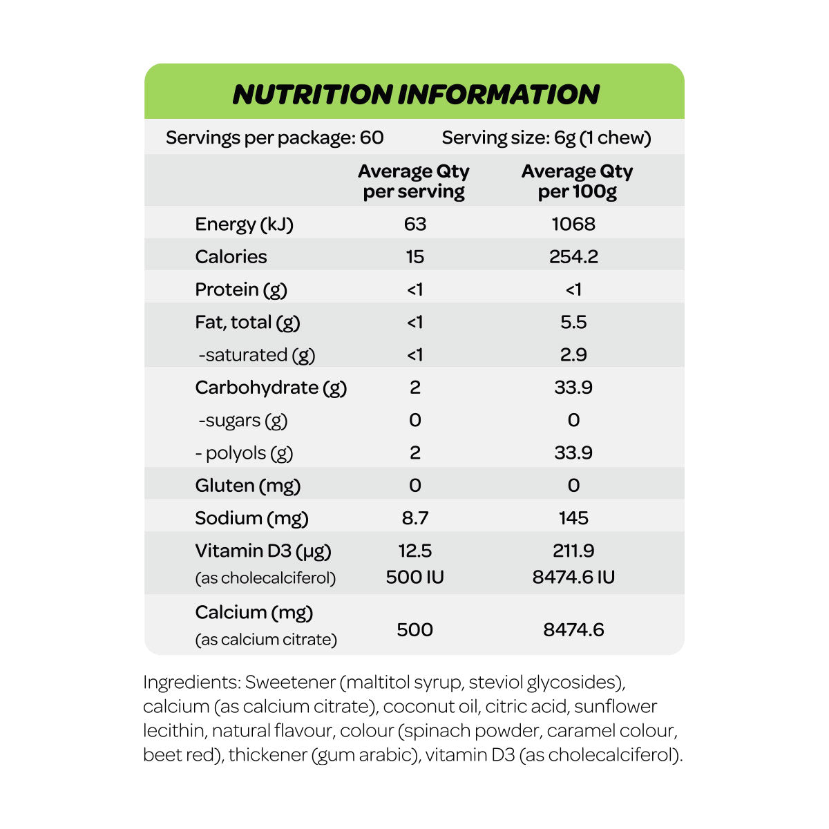Cost Price Supplements Calcium Chews  Raspberry Flavour Nutrition Information and Ingredients